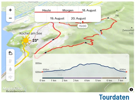 Rundweg | © Bergfreunde München