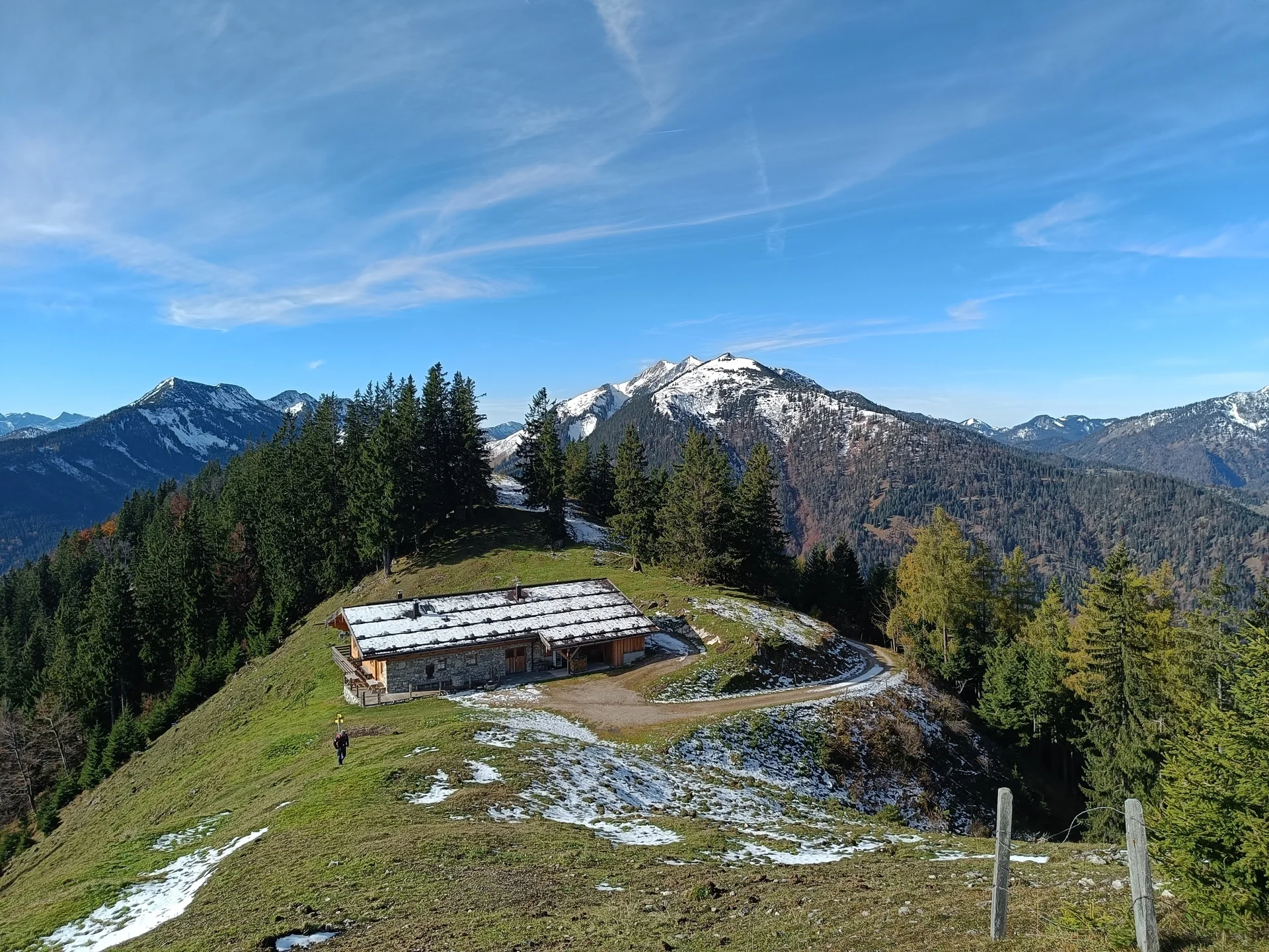 © Bergfreunde-muenchen JvU